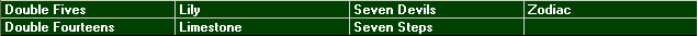 Pretty Good Solitaire List of Games