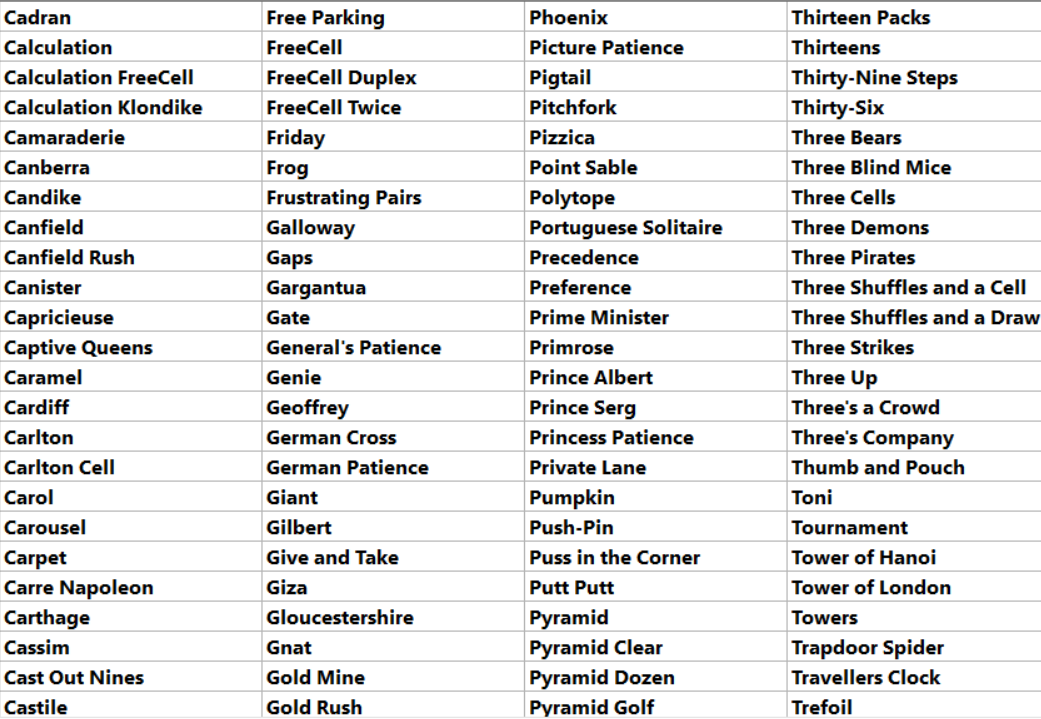 Pretty Good Solitaire List of Games